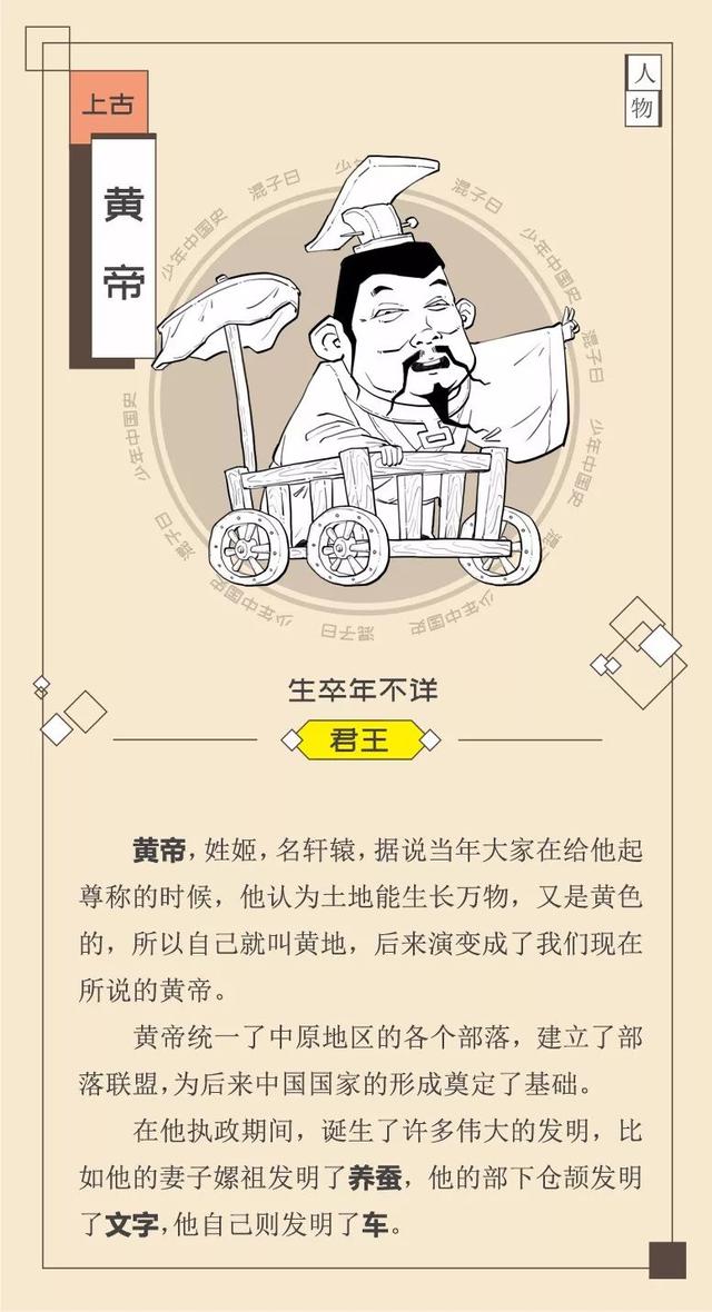 拉卡拉POS机传统出票版：用漫画讲历史故事？“混子哥”陈磊的作品你可能见过...