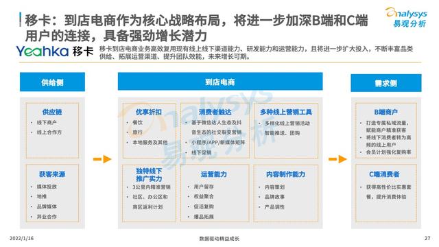 养卡POS机：2021年中国产业支付专题分析：推动数字经济与实体经济深度融合