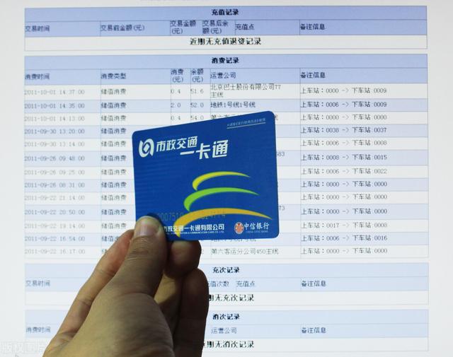 拉卡拉收款码：北京700万公交卡升级 出行安全又便利_1